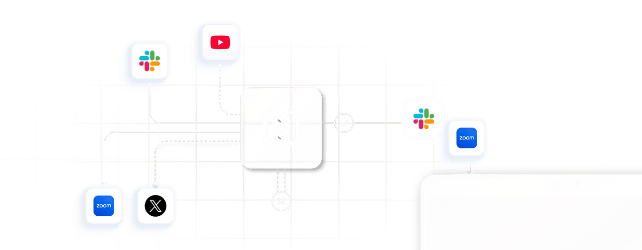 Diagram showing permitted and restricted mobile applications, illustrating app allowlisting and blocklisting controls.