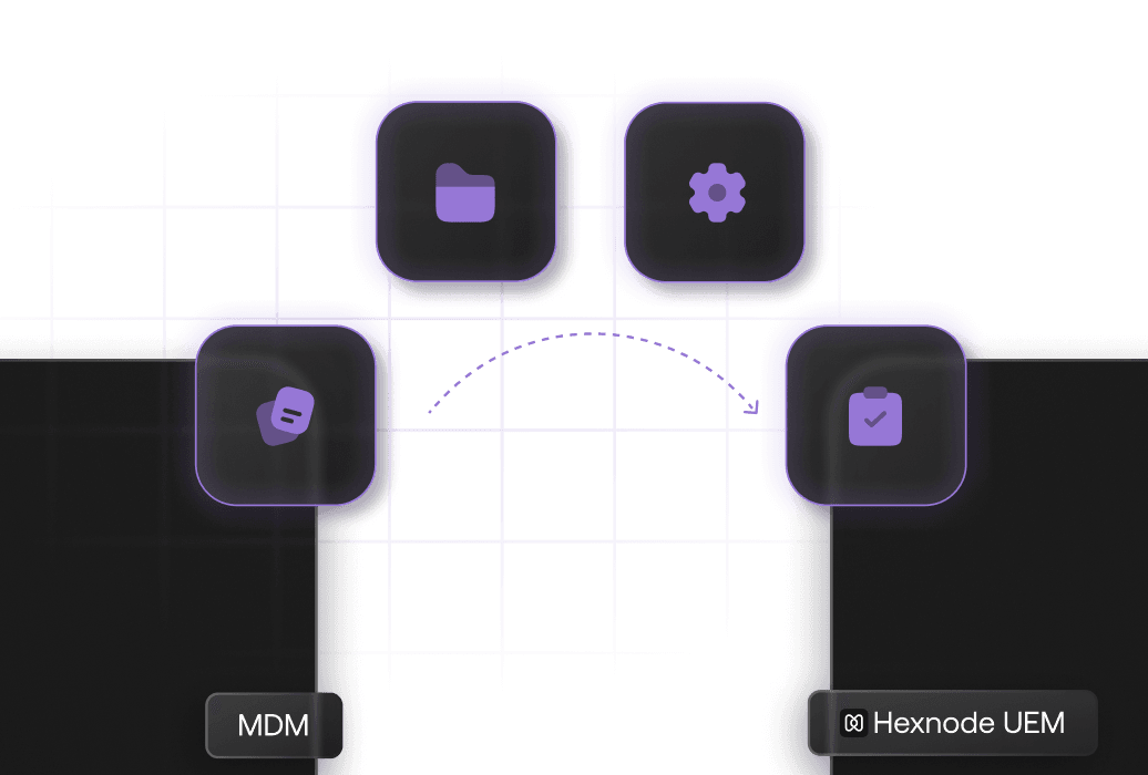 Visual representing seamless device migration using Hexnode Gateway, highlighting secure movement of data and settings between environments.