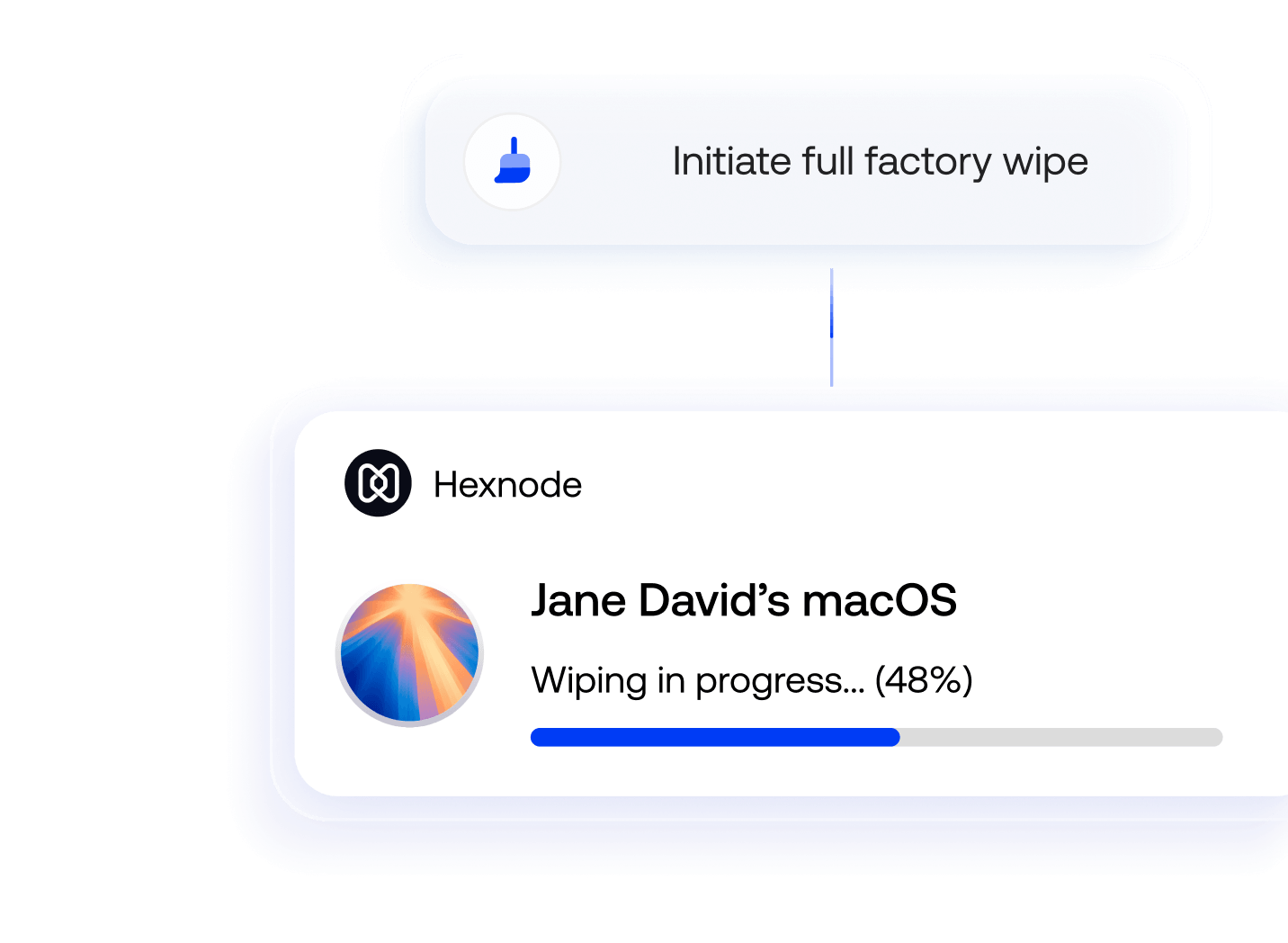 A status bar showing Wiping in progress for a lost MacBook, demonstrating the remote data erasure feature from the Hexnode portal.