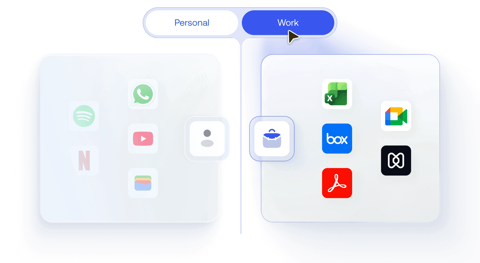 A visual showing the separation of Personal and Work profiles, with corporate apps like Outlook and Excel isolated in a secure container.